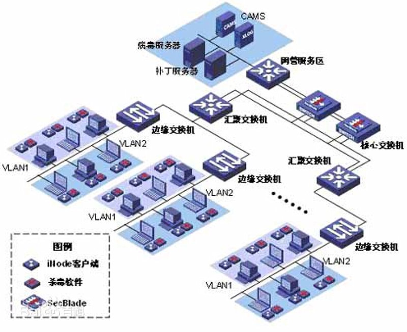 工具推荐类：科技公司必备的三大办公神器
