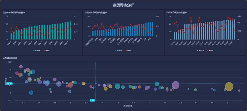 工具推荐类:华泰柏瑞科技100ETF最新净流入趋势分析
