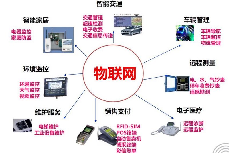 如何选择适合自己的企业软件？——以杭州华智科技有限公司为例
